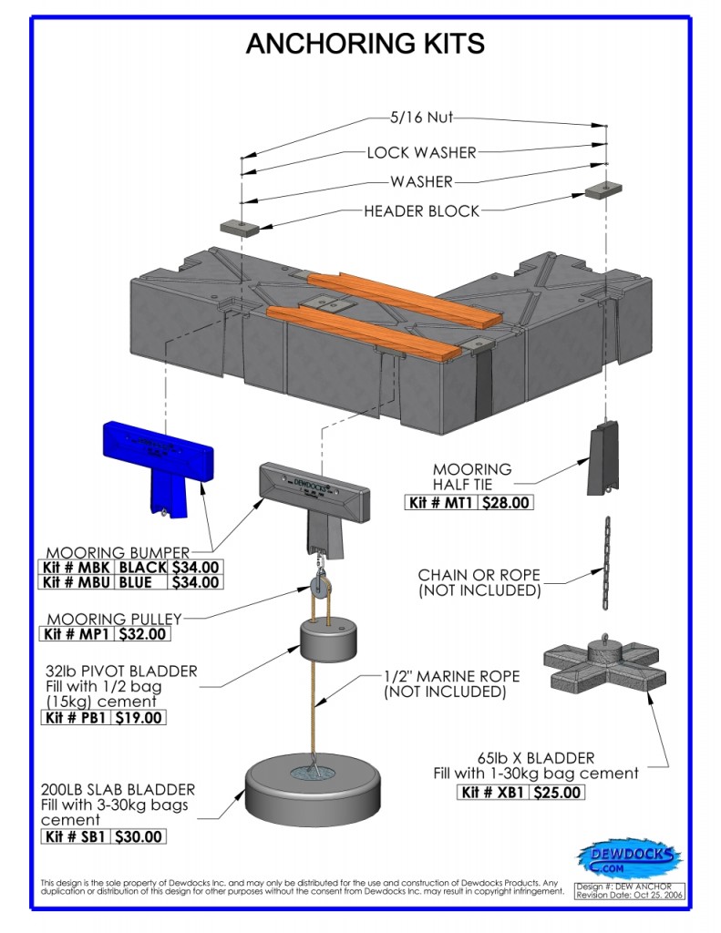Anchor, Ramp & Hardware Dewdocks, Inc.